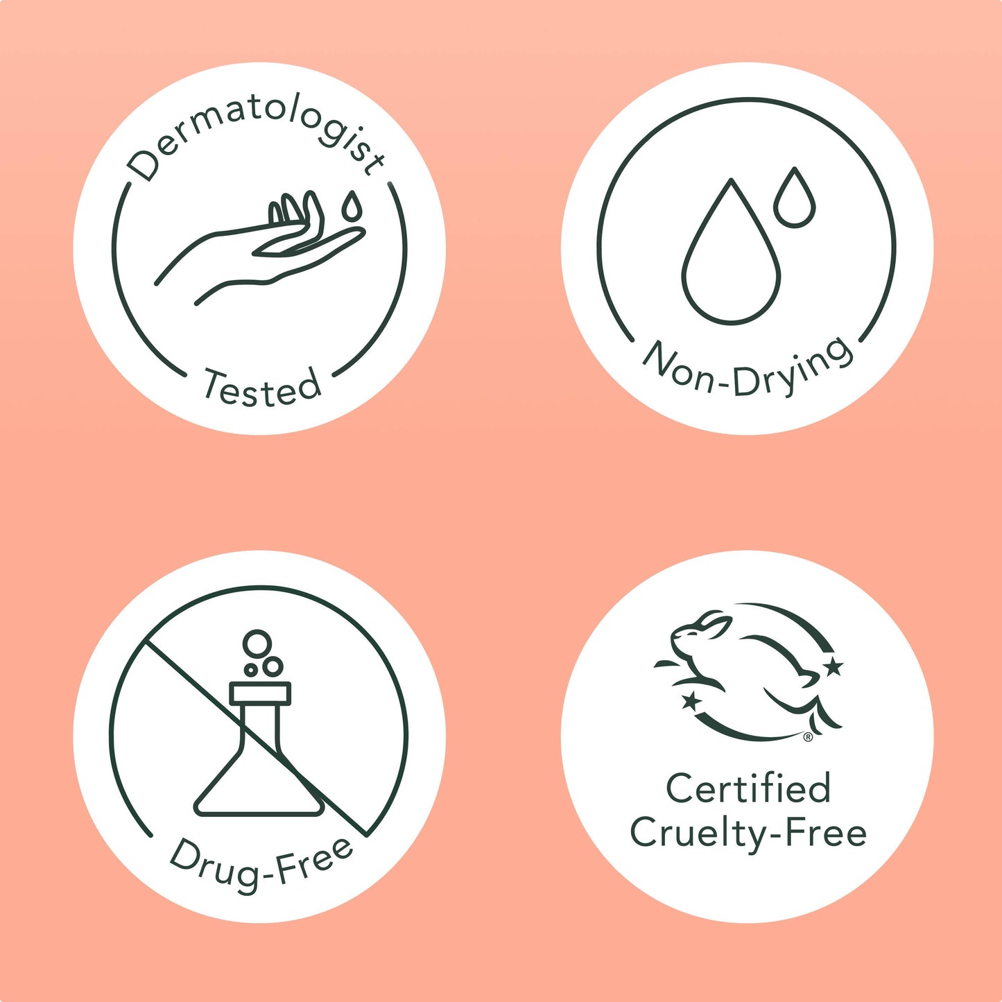 Rael Miracle Patch Invisible Spot Cover - Pimple Patch, Acne