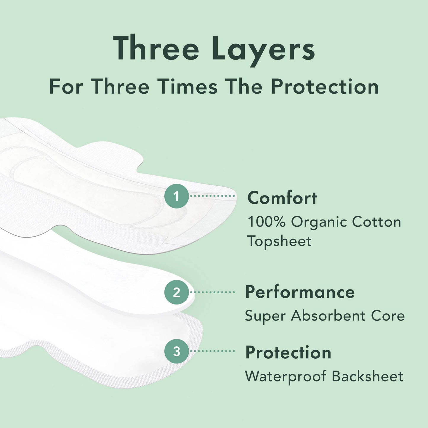 Rael Organic Cotton Cover Pads - Large